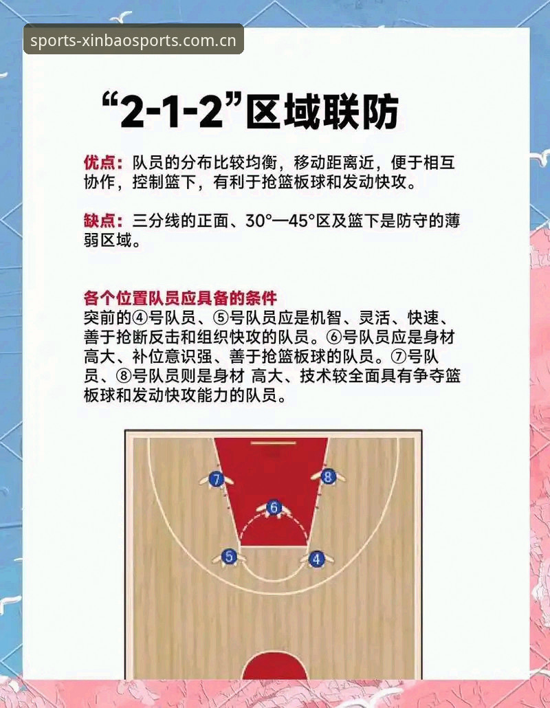 上海男篮G4前瞻：替补深度与轮换策略全面解析——晋级悬念背后的攻守博弈