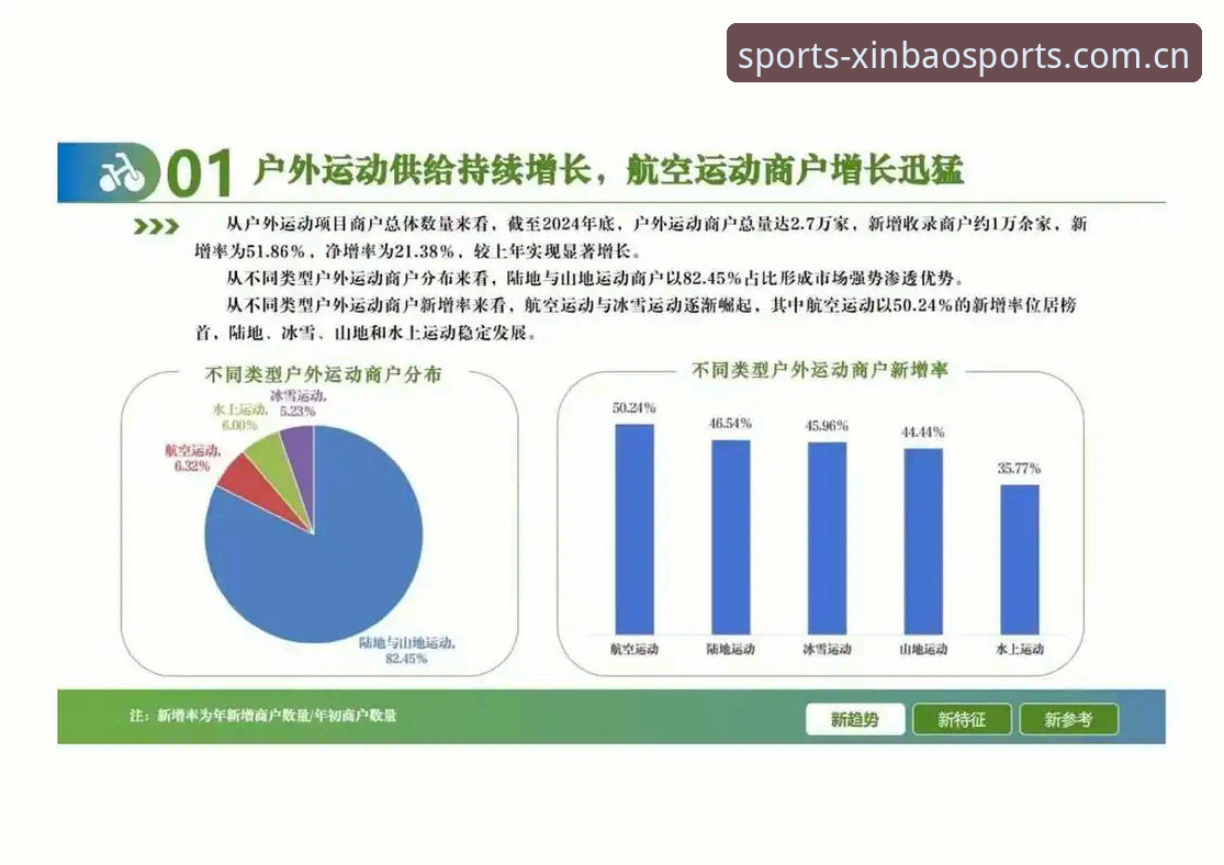 揭秘新宝体育最新版本：从用户真实体验到行业趋势的深度解读