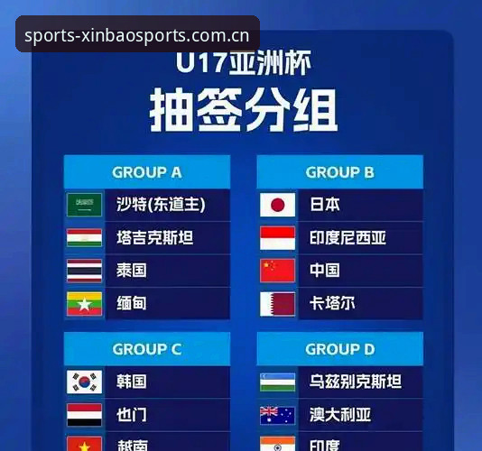 U17世界杯抽签揭晓：中国足球青少年军团面临3大严峻考验